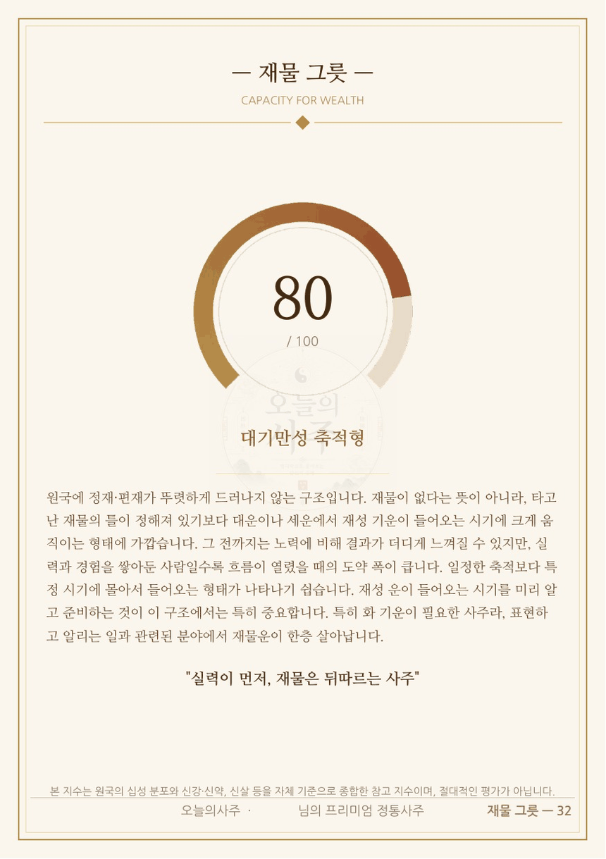 재물 그릇 페이지